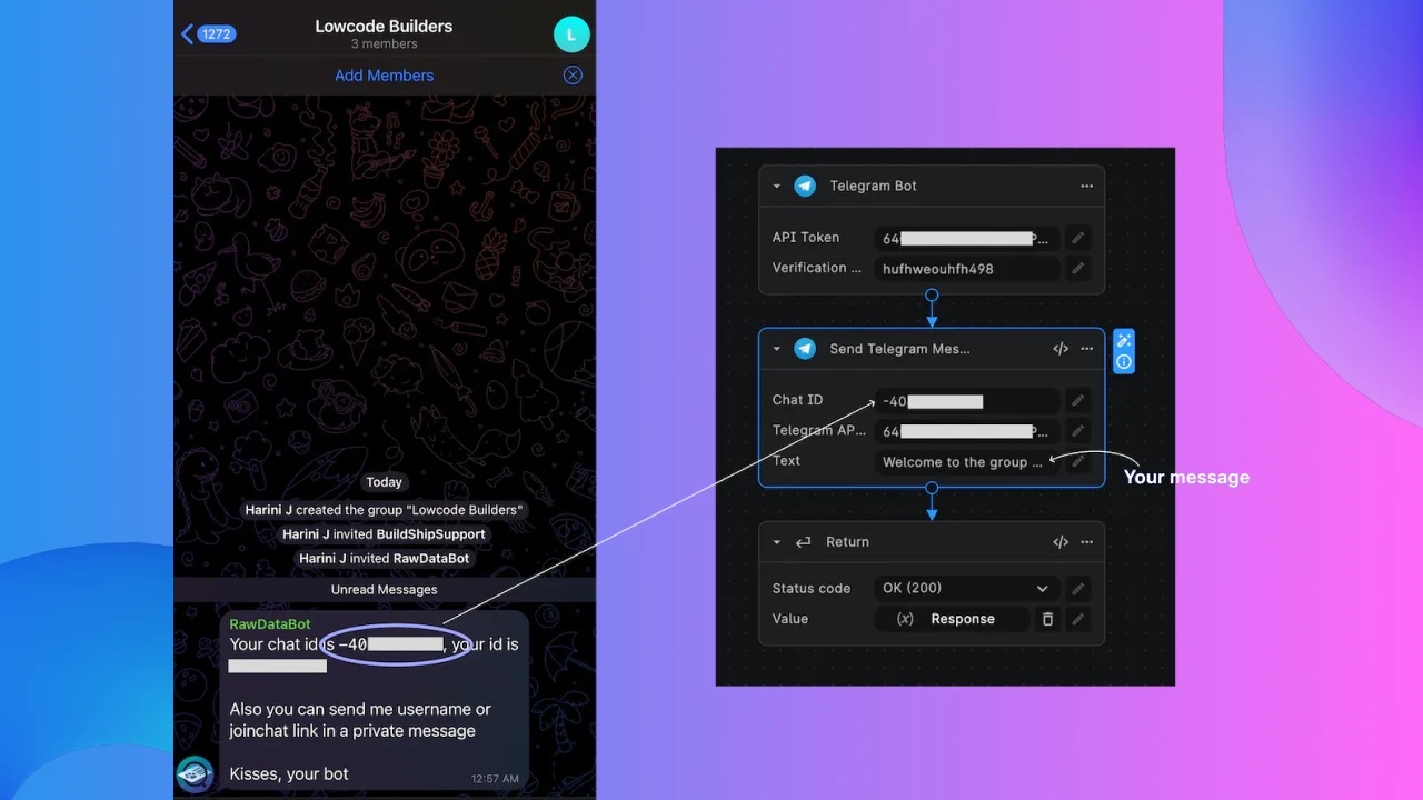 Telegram Send Message Node Dispatching Responses