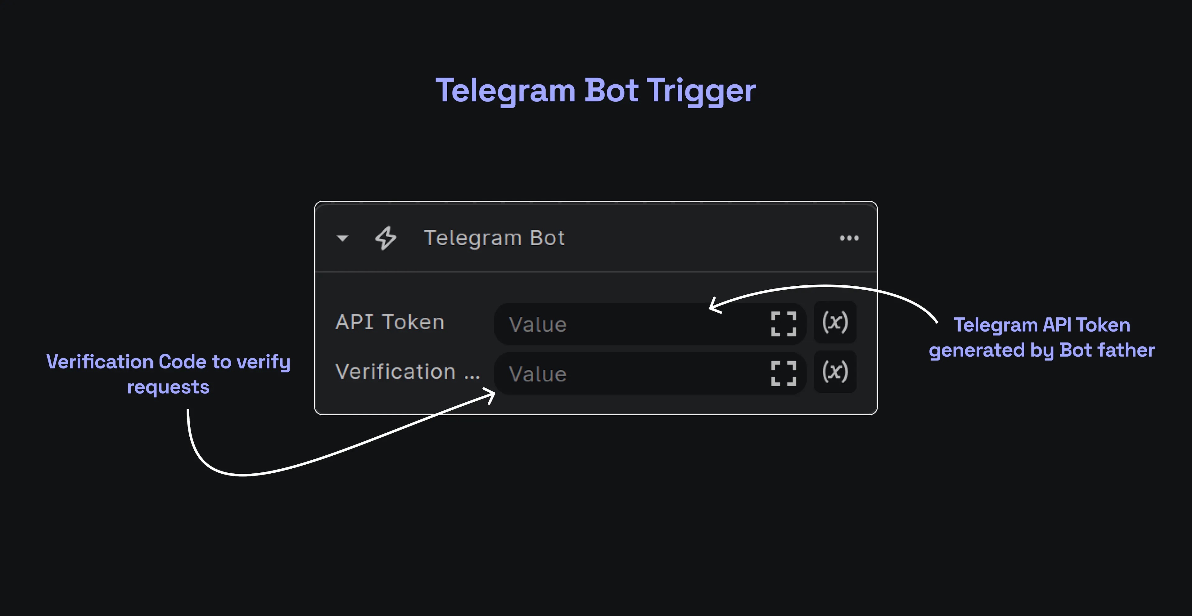 Telegram Chatbot Trigger Configuration in BuildShip